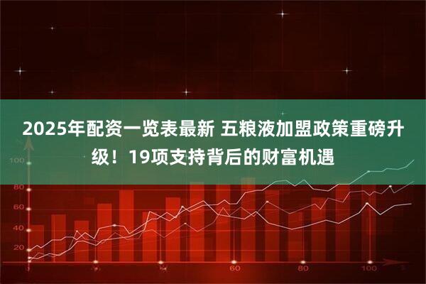 2025年配资一览表最新 五粮液加盟政策重磅升级！19项支持背后的财富机遇